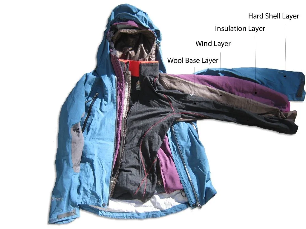 Layering clothing for Kilimanjaro