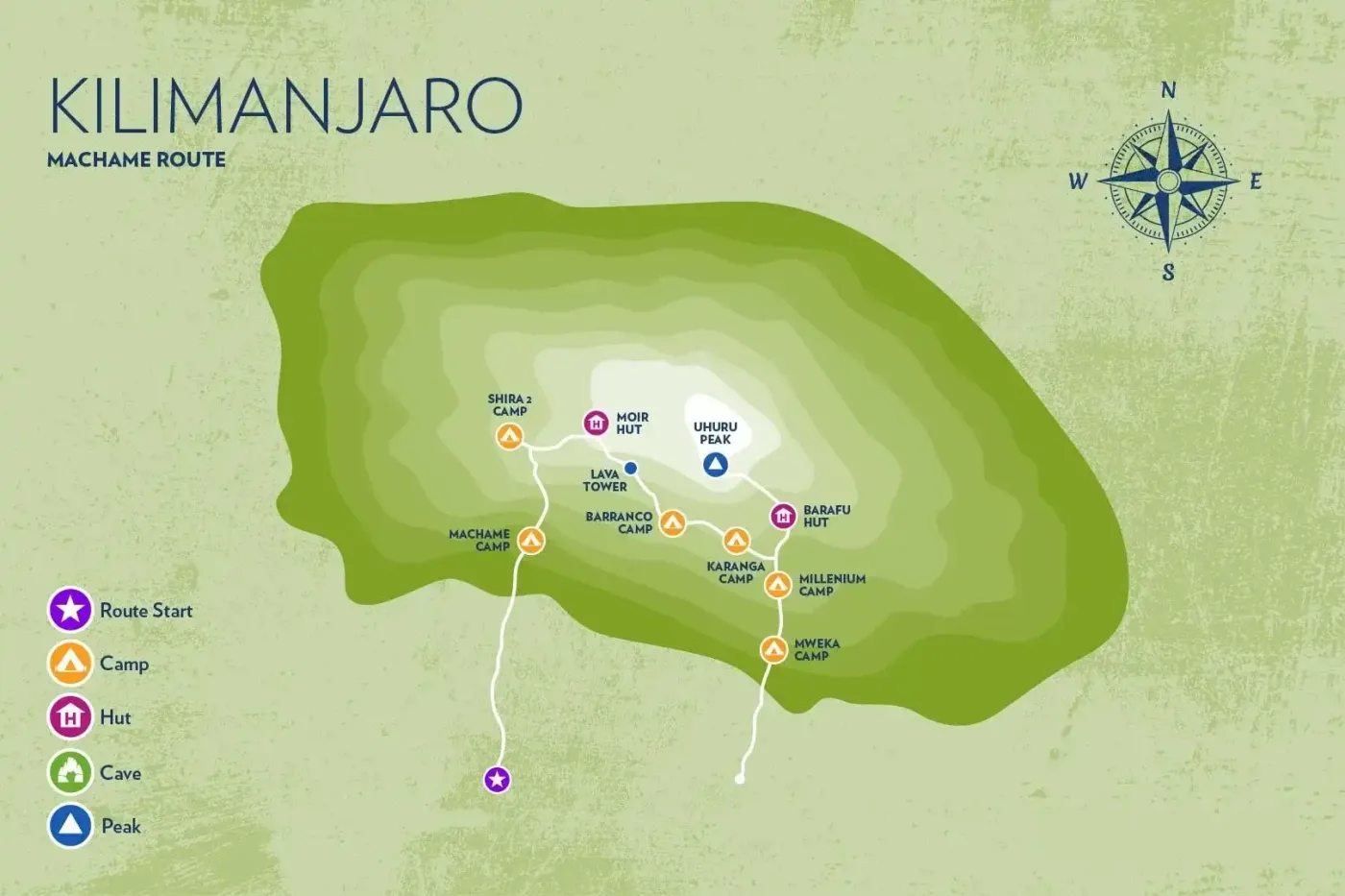 Machame Route Map
