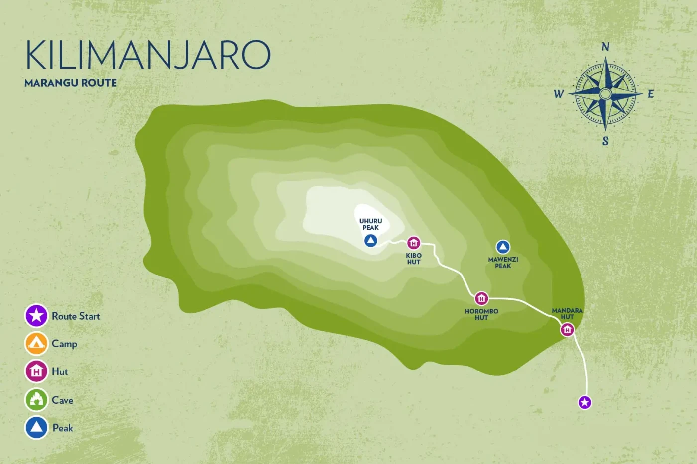 Marangu Route map