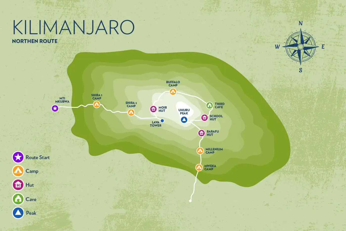 Northern Circuit Route map