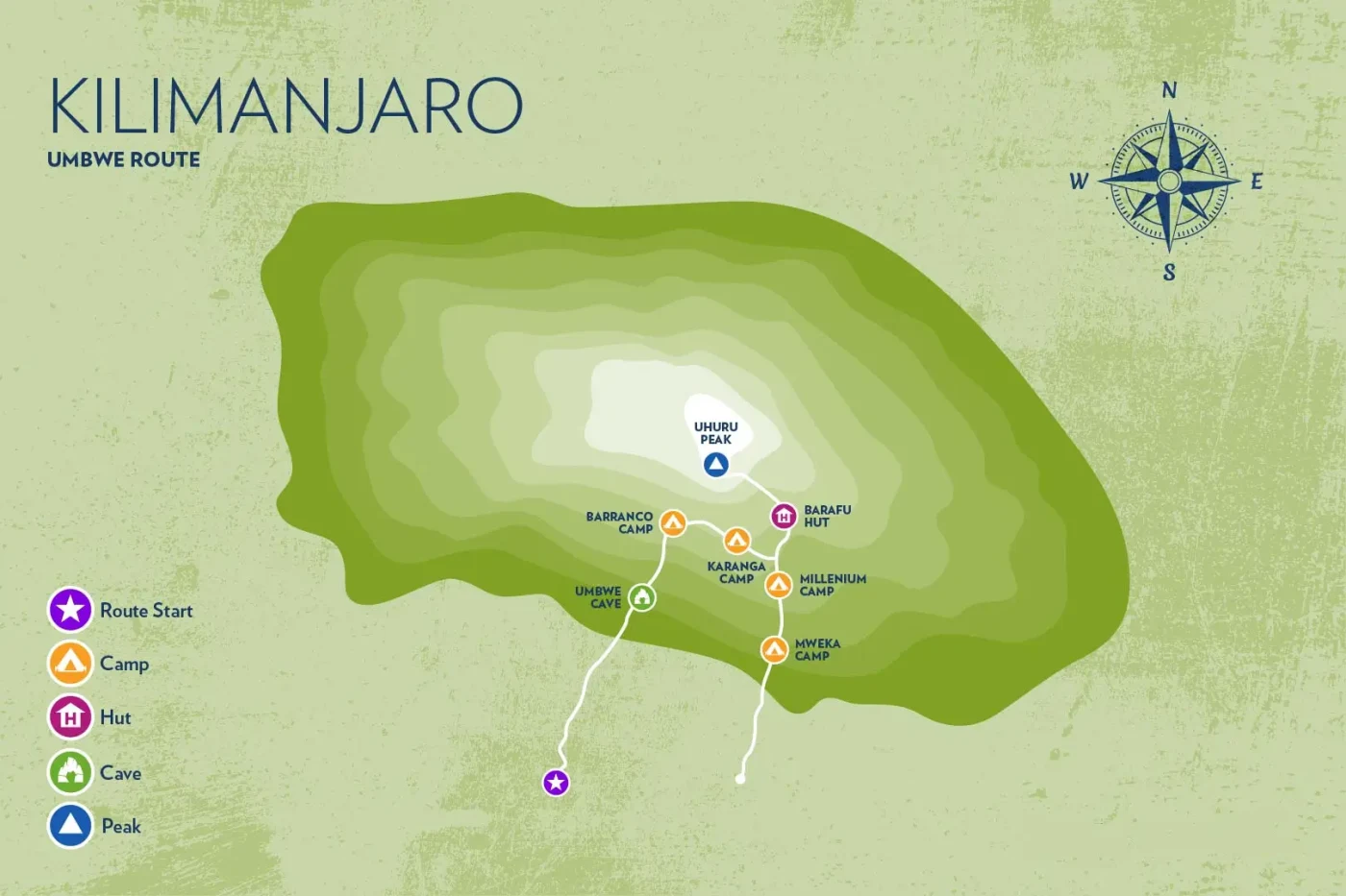Umbwe Route map
